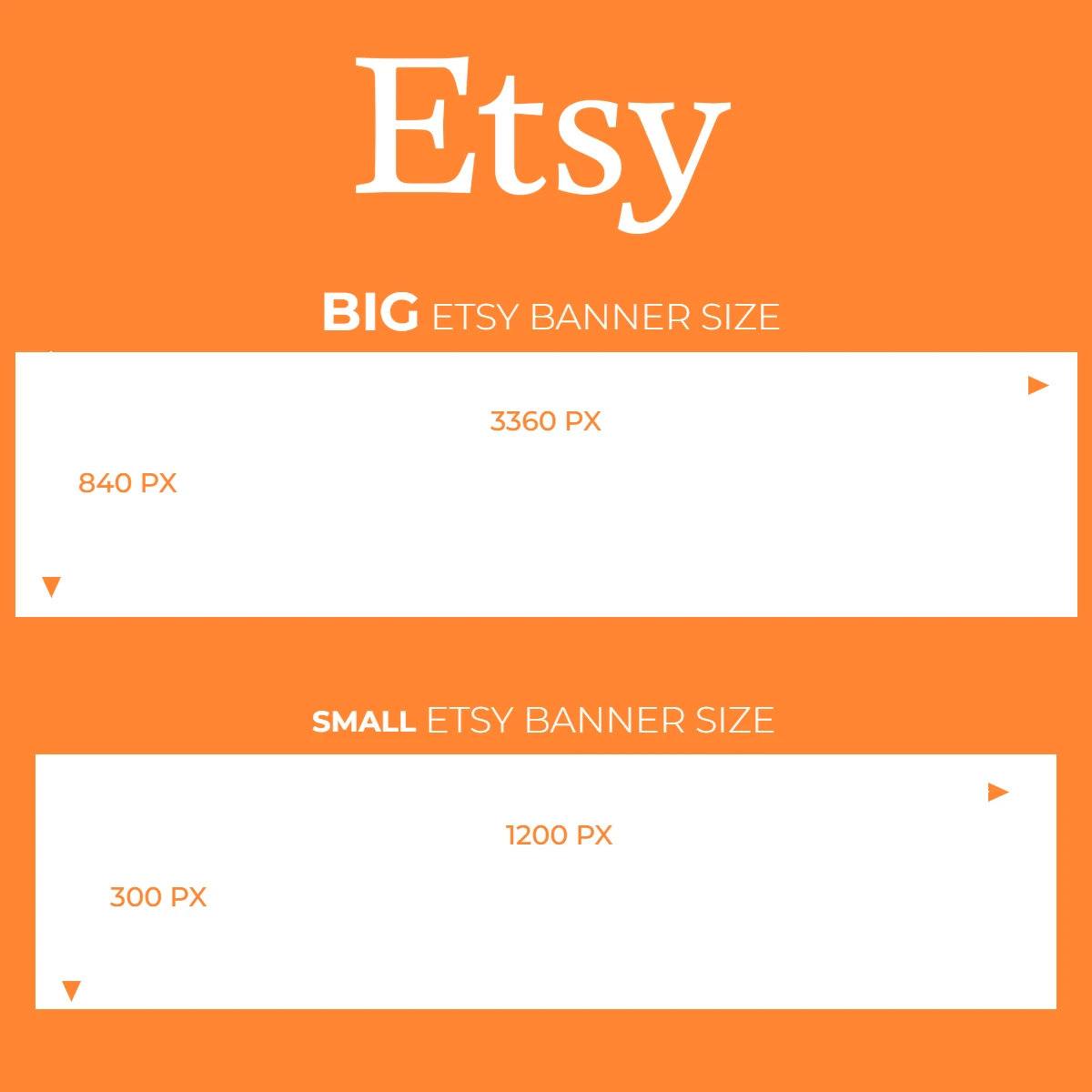 Graphic showing big and small Etsy banner sizes, with dimensions 3360x840px and 1200x300px respectively.