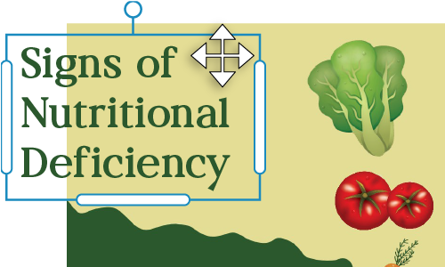 Infographic showing vegetables and signs of nutritional deficiency in the body
